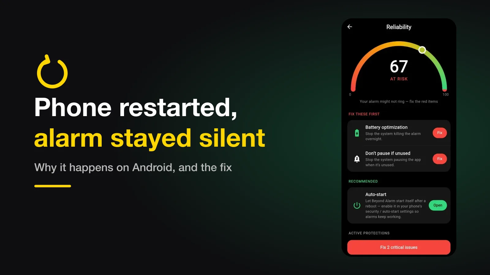 A restart arrow beside the headline: phone restarted, alarm stayed silent — next to Beyond Alarm's reliability screen.